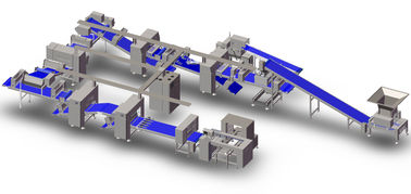 Customized Belt Width Dough Laminator Machine , Z Shape Placed Pastry Lamination Machine supplier