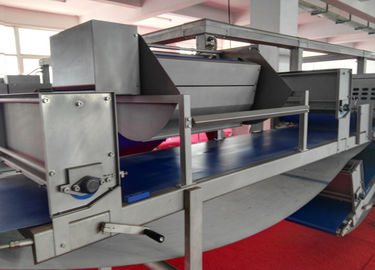 Plc Control Pastry Dough Roller Machine With 750 Mm Working Width supplier