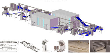 China High Automation Croissant Lamination Machine With 500 - 2500 Kg/H Dough Capacity factory